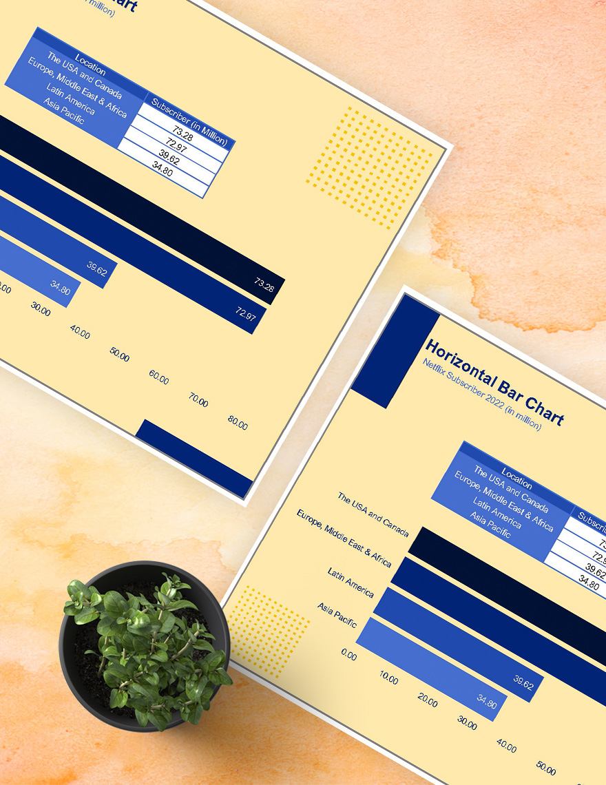 Horizontal Bar Chart Google Sheets, Excel