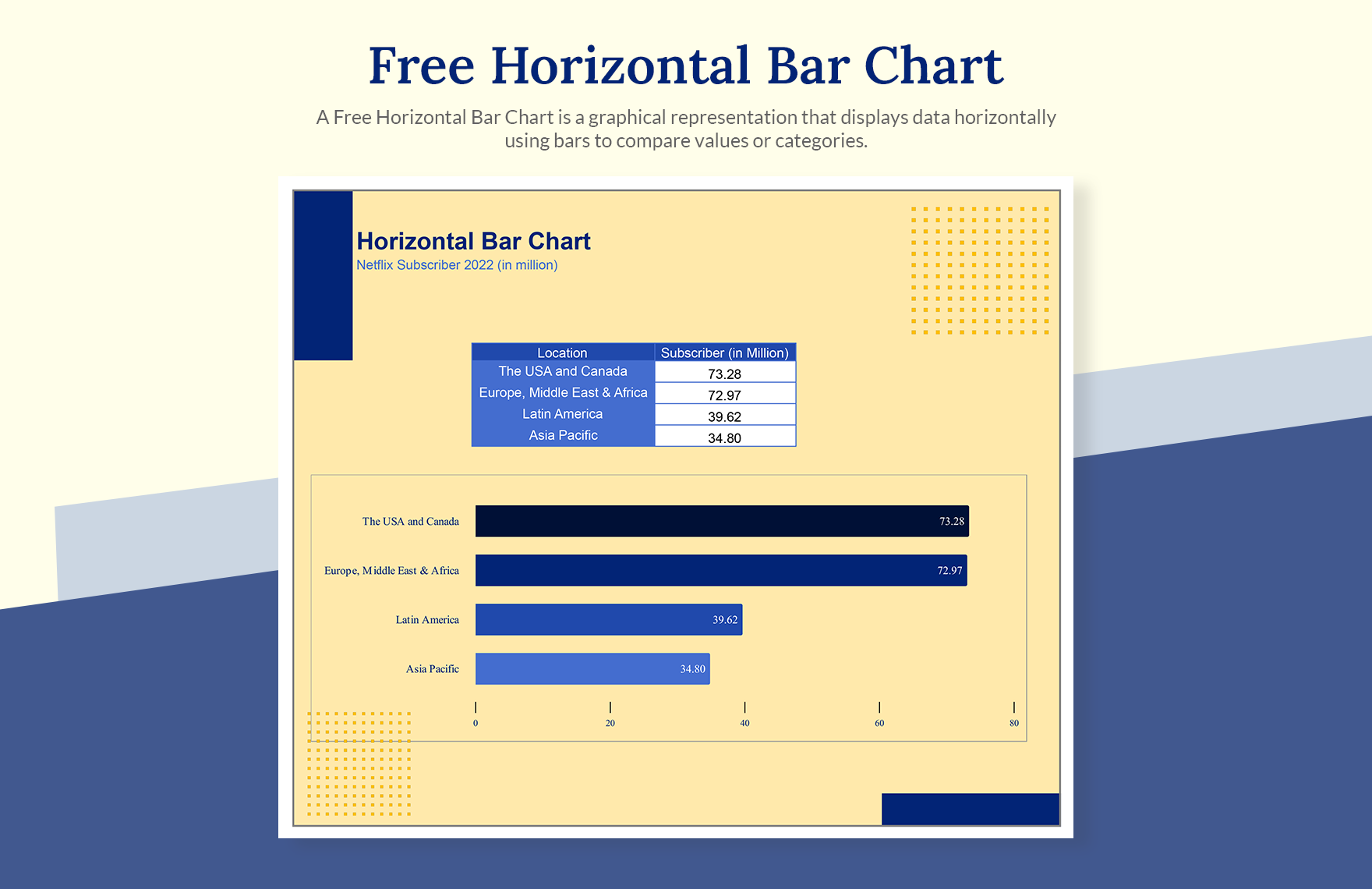 Free Horizontal Bar Chart