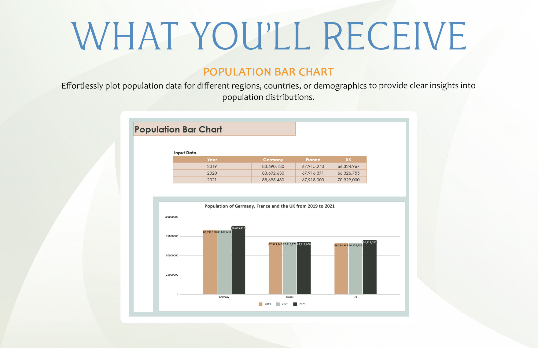 Population Bar Chart Template