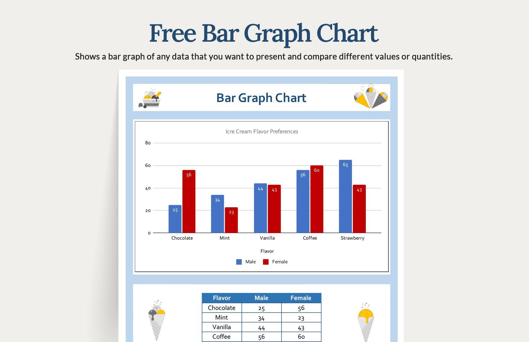 Free Bar Graph Chart