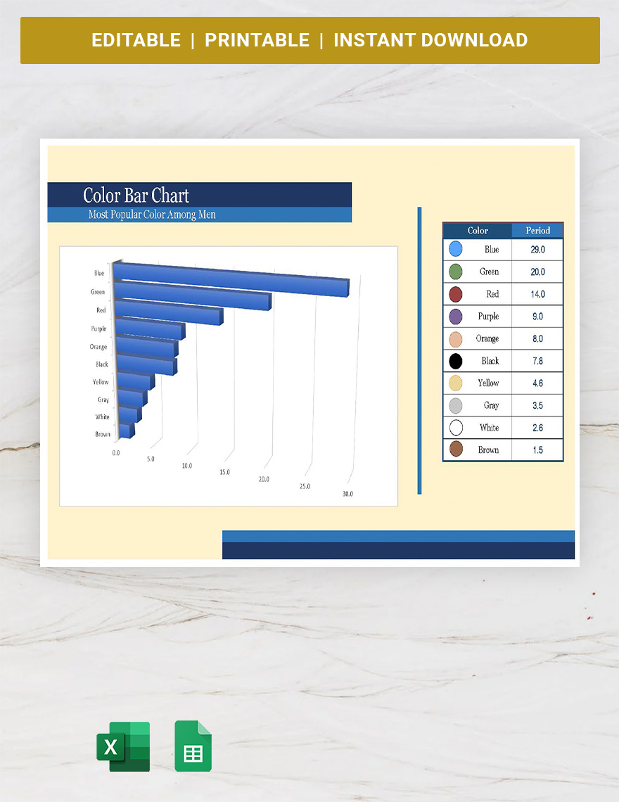 Color Bar Chart Google Sheets, Excel