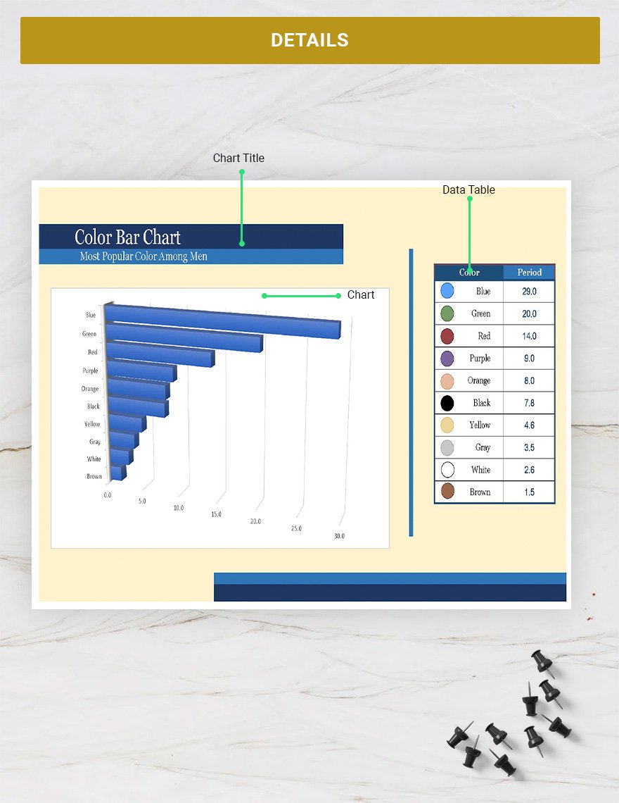 Color Bar Chart - Google Sheets, Excel | Template.net