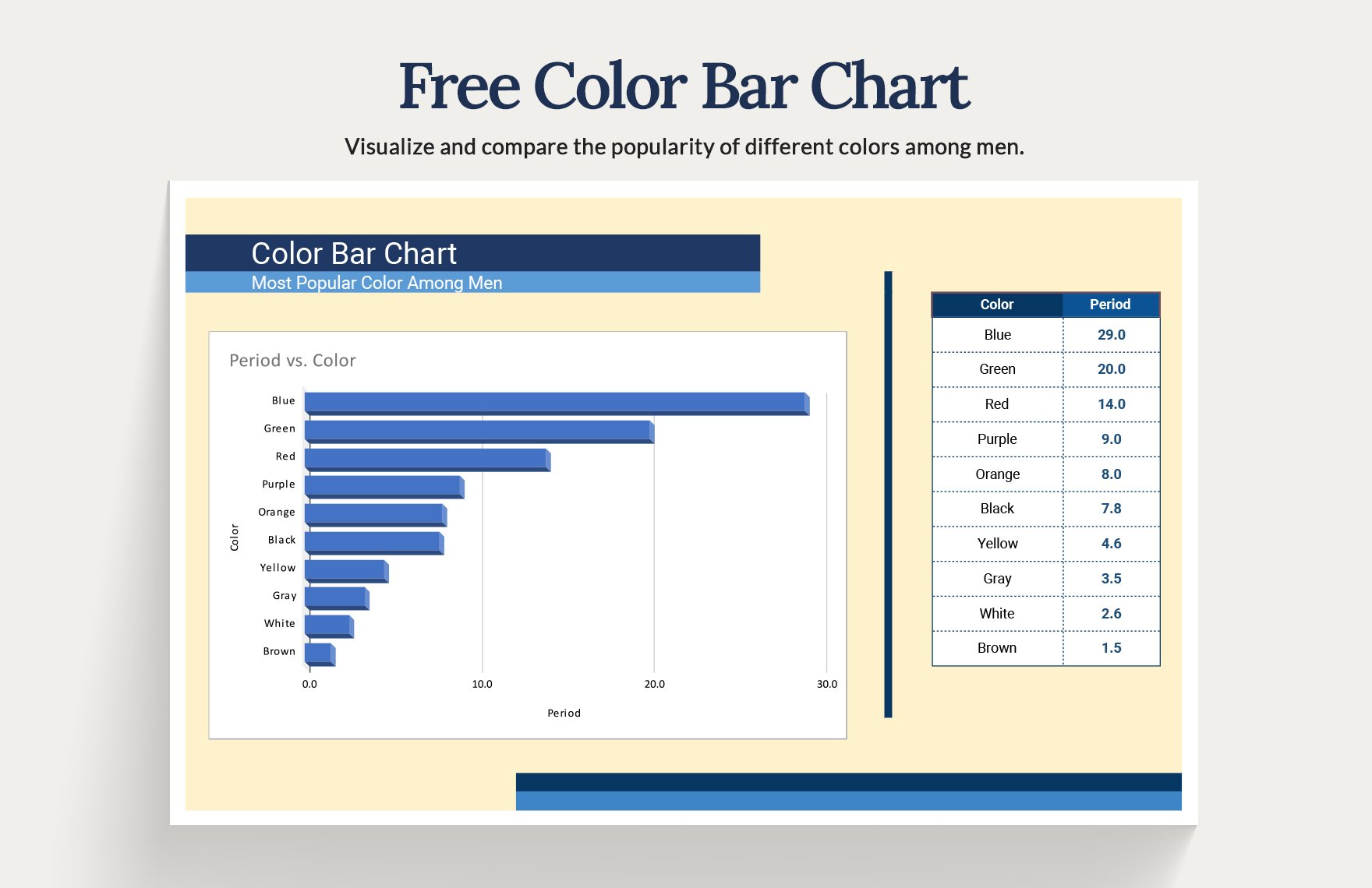 Free Color Bar Chart