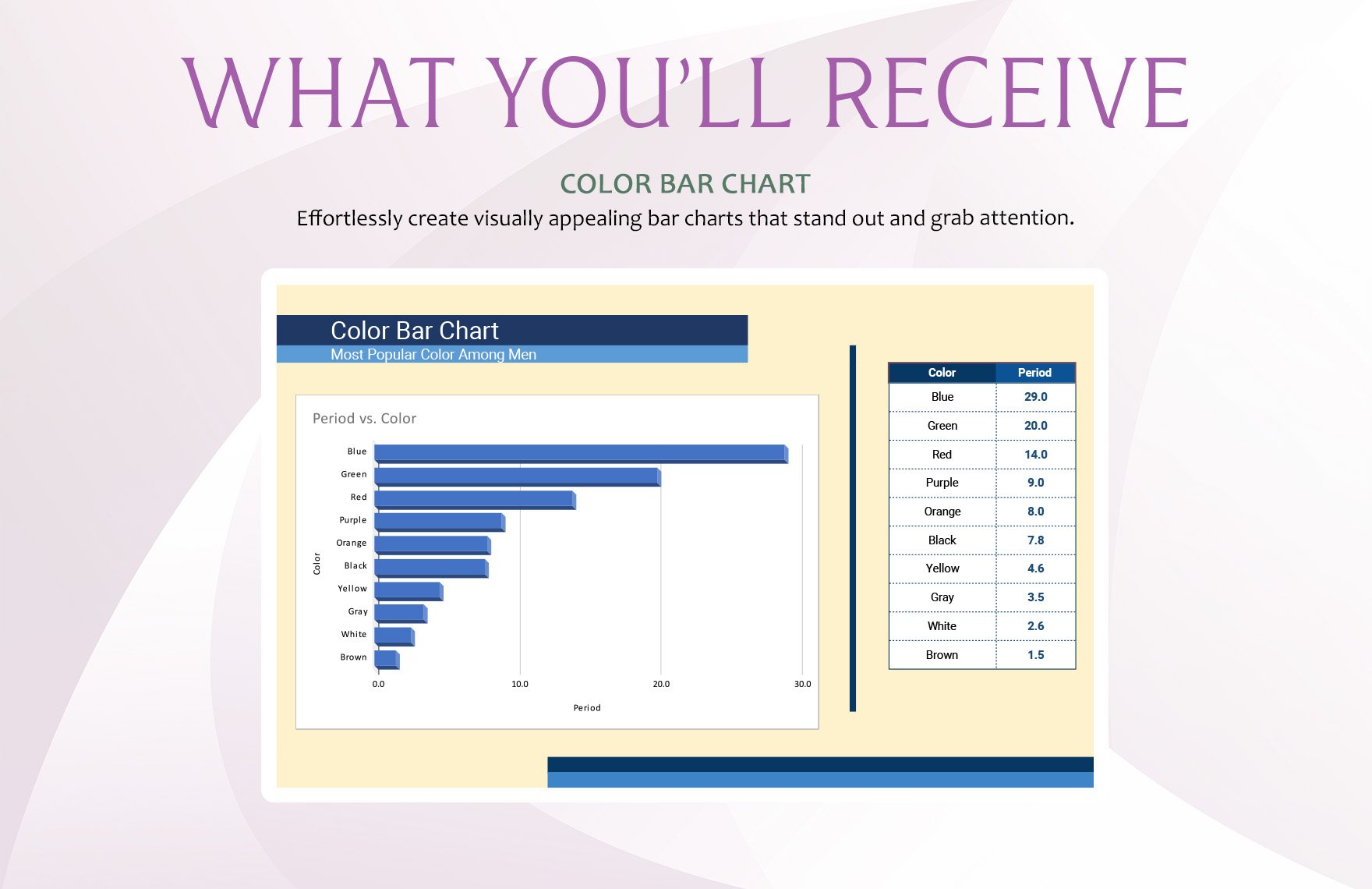 Color Bar Chart Template