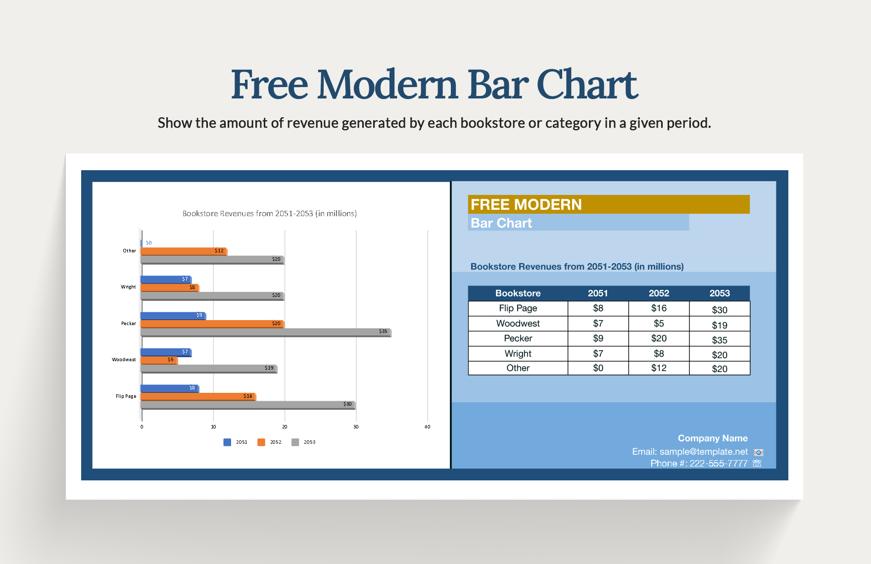 Construction Schedule Bar Chart Template in Excel, Google Sheets ...