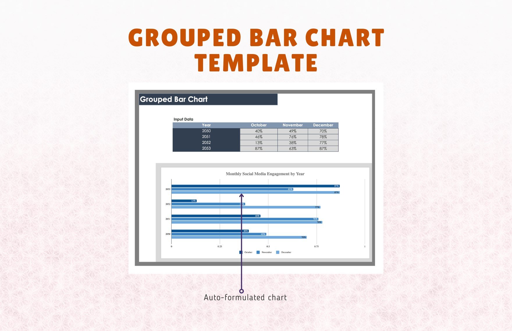 Grouped Bar Chart Template