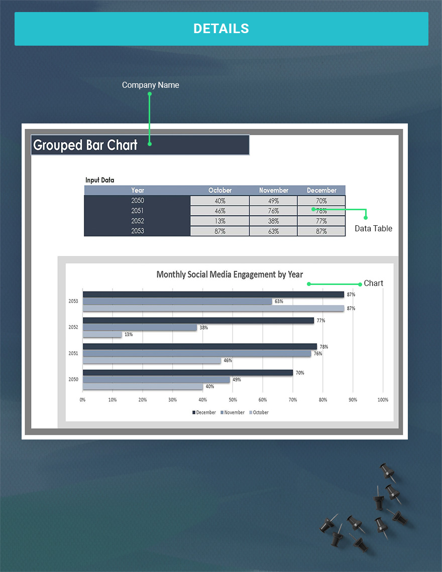 Grouped Bar Chart - Google Sheets, Excel | Template.net