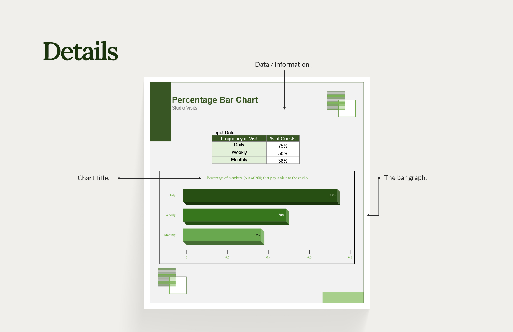 Percentage Bar Chart