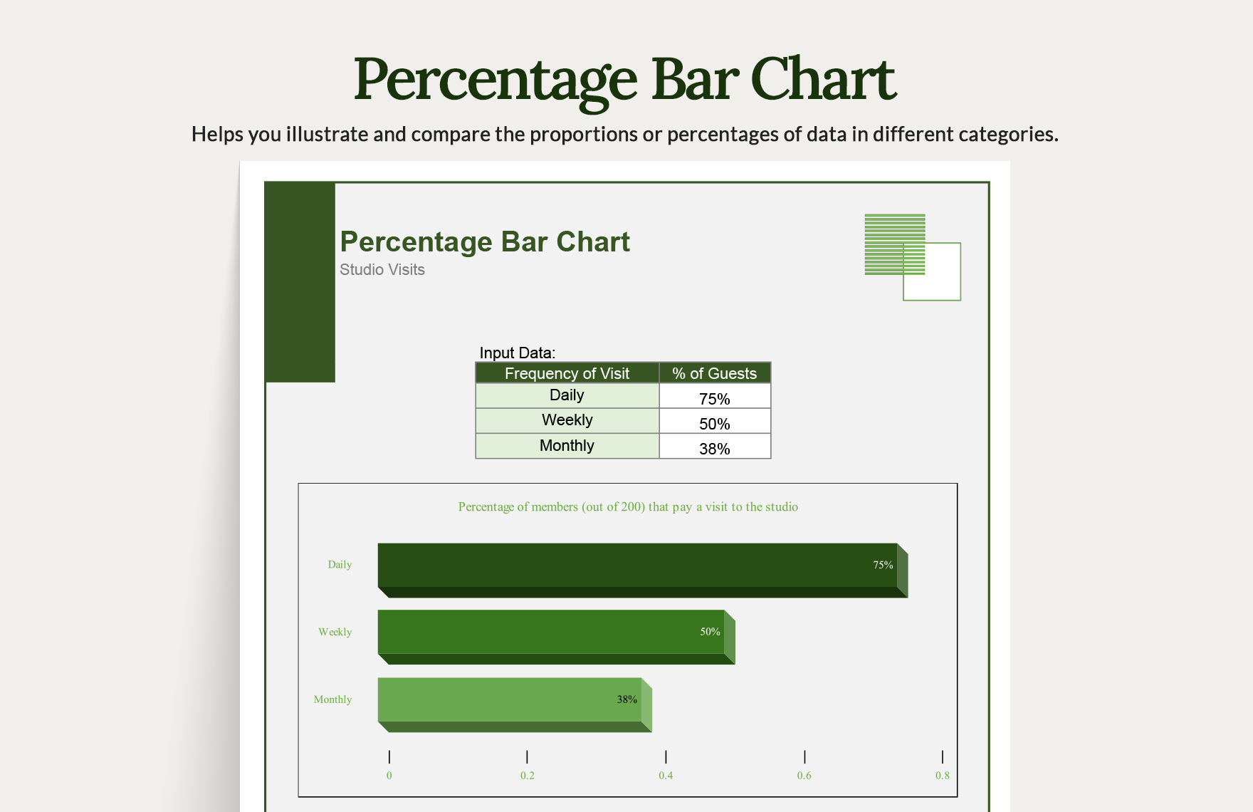 Free Percentage Bar Chart in Excel, Google Sheets