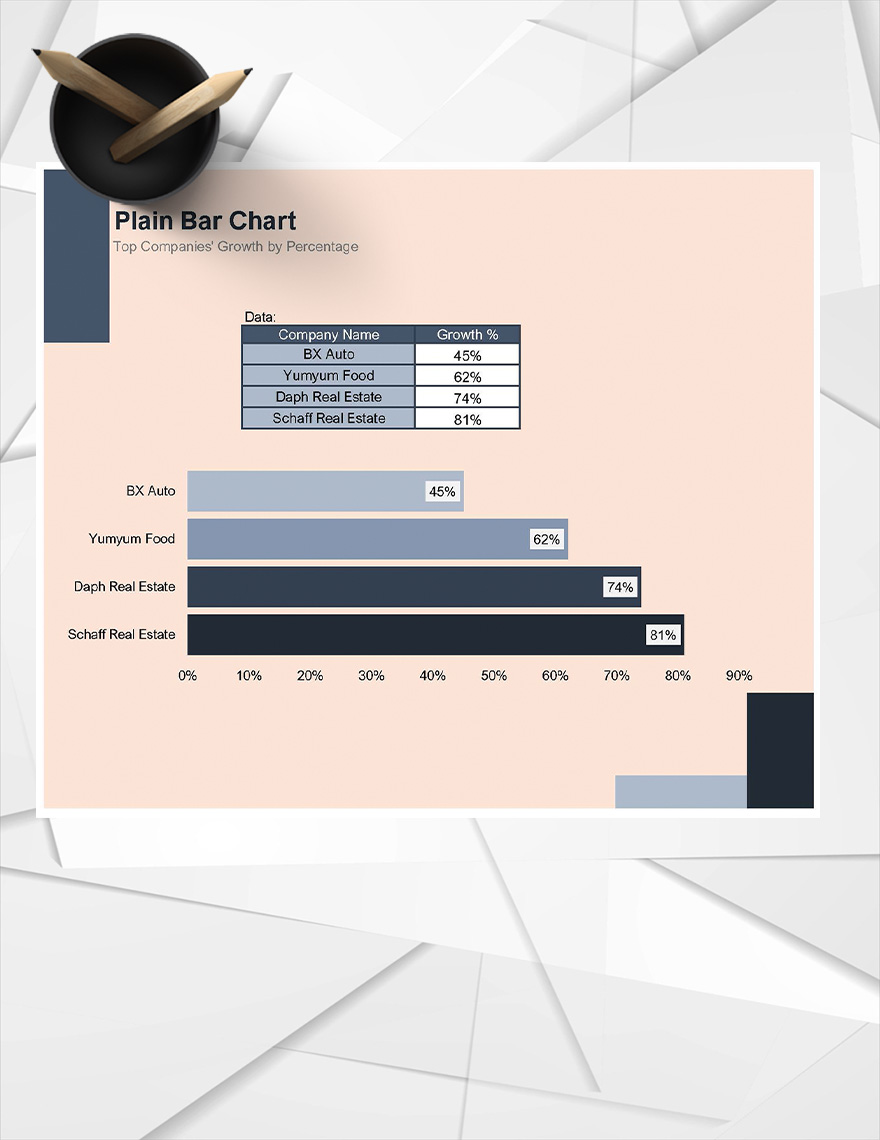 Plain Bar Chart - Google Sheets, Excel | Template.net