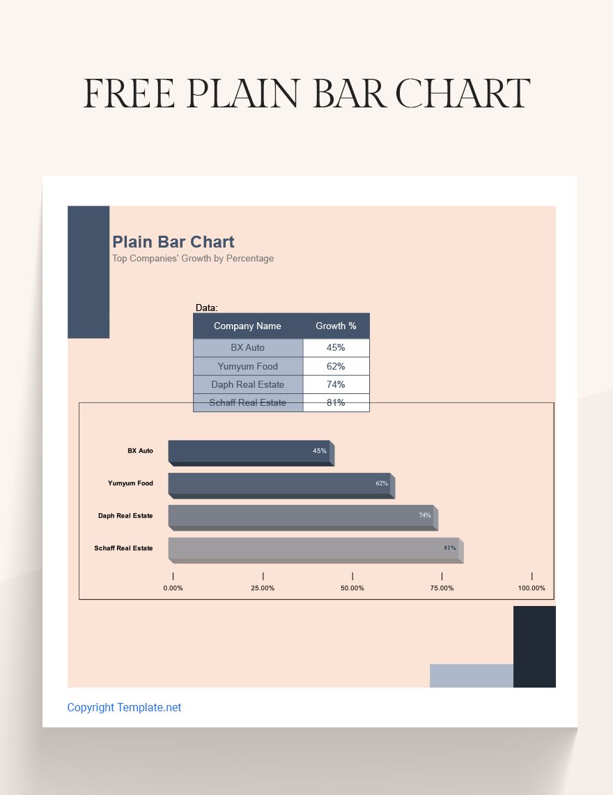 Clustered Bar Chart - Google Sheets, Excel | Template.net