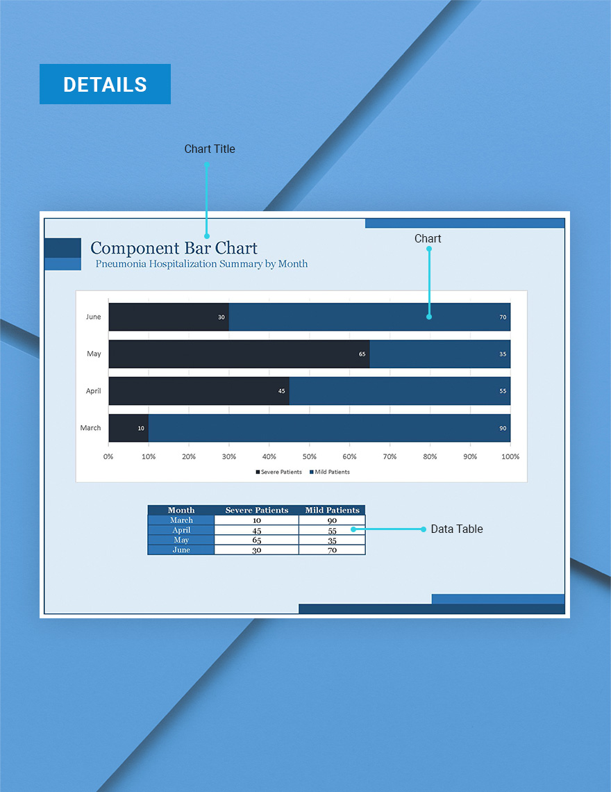 component-bar-chart-google-sheets-excel-template