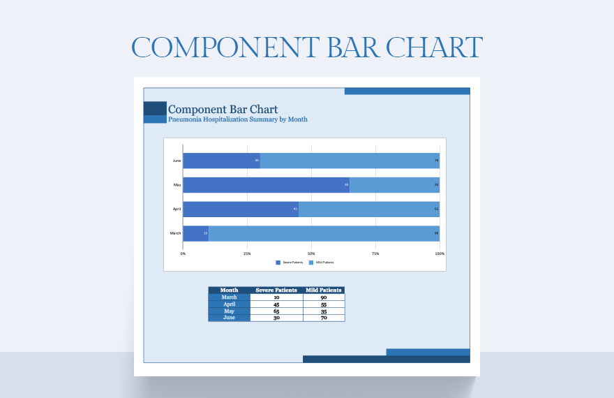 component-bar-chart-google-sheets-excel-template