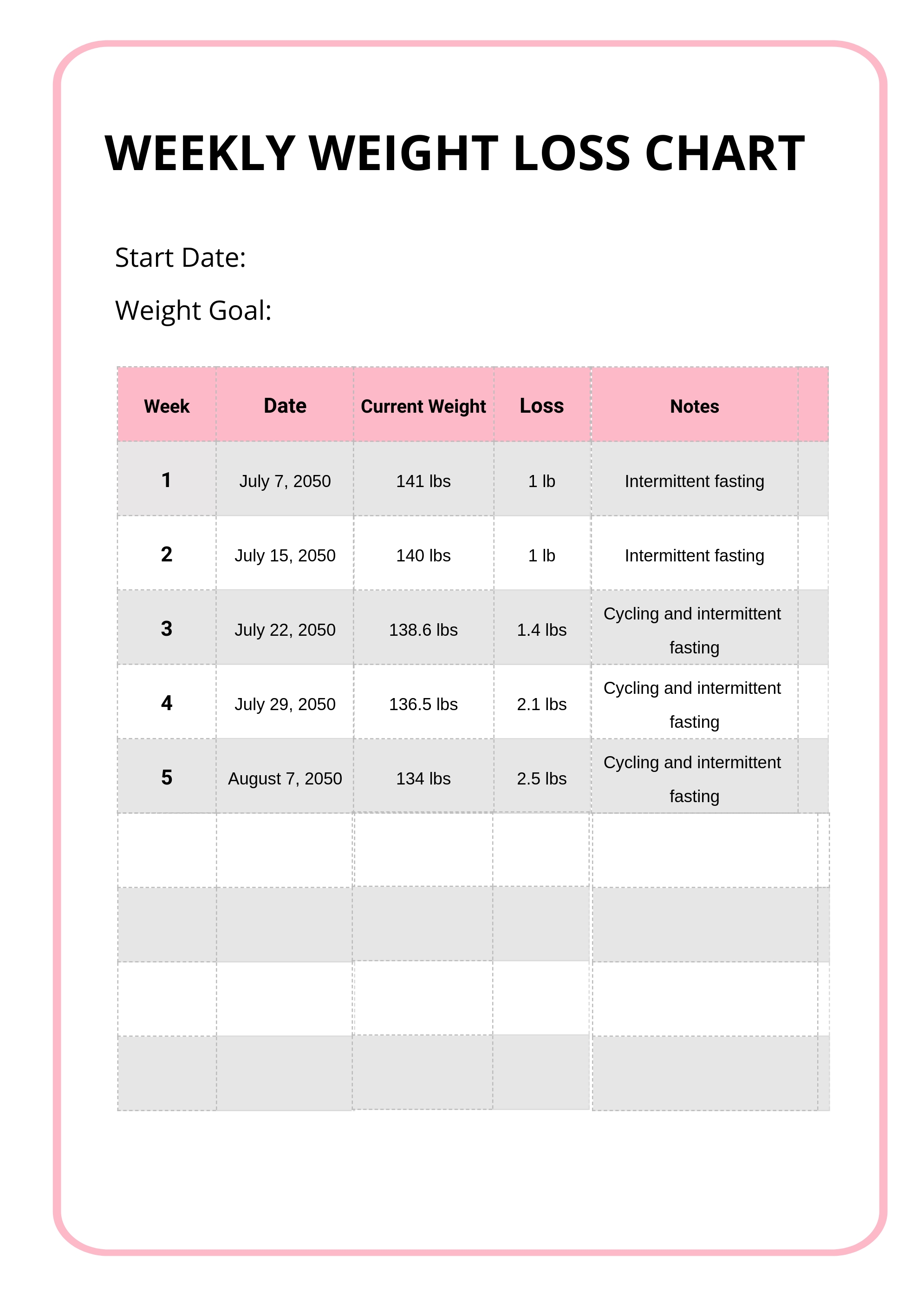 FREE Weekly Weight Loss Chart Template Download in Word, Google Docs