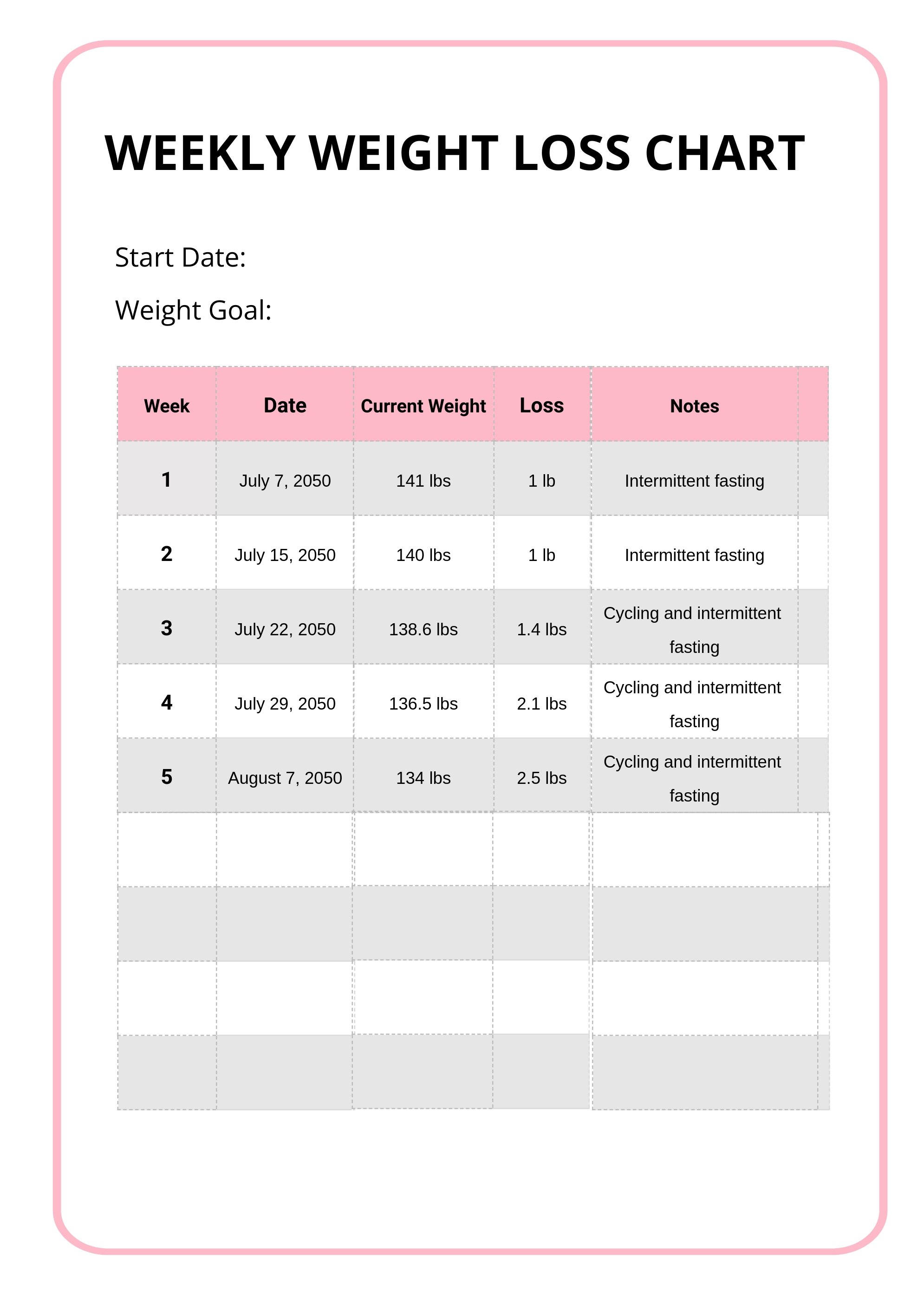 Weekly Weight Loss Chart in PDF, Illustrator