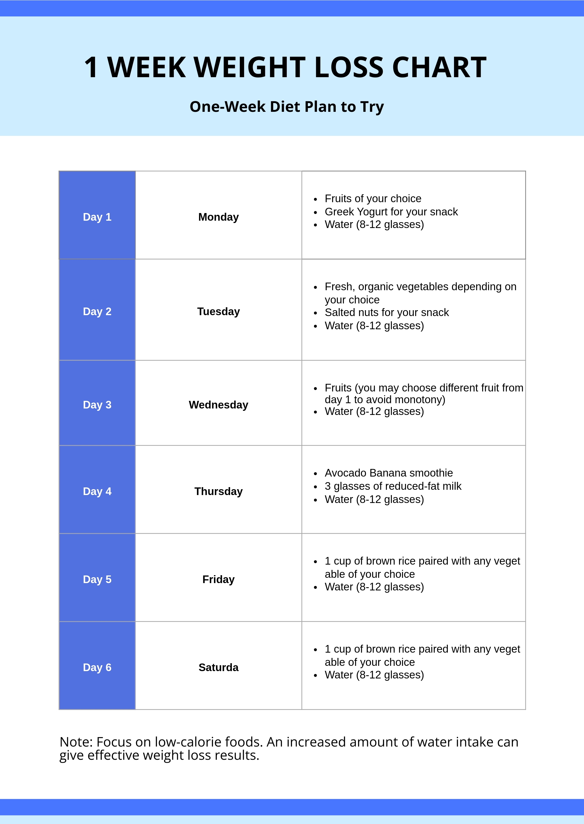 12-week-weight-loss-chart-in-illustrator-pdf-download-template