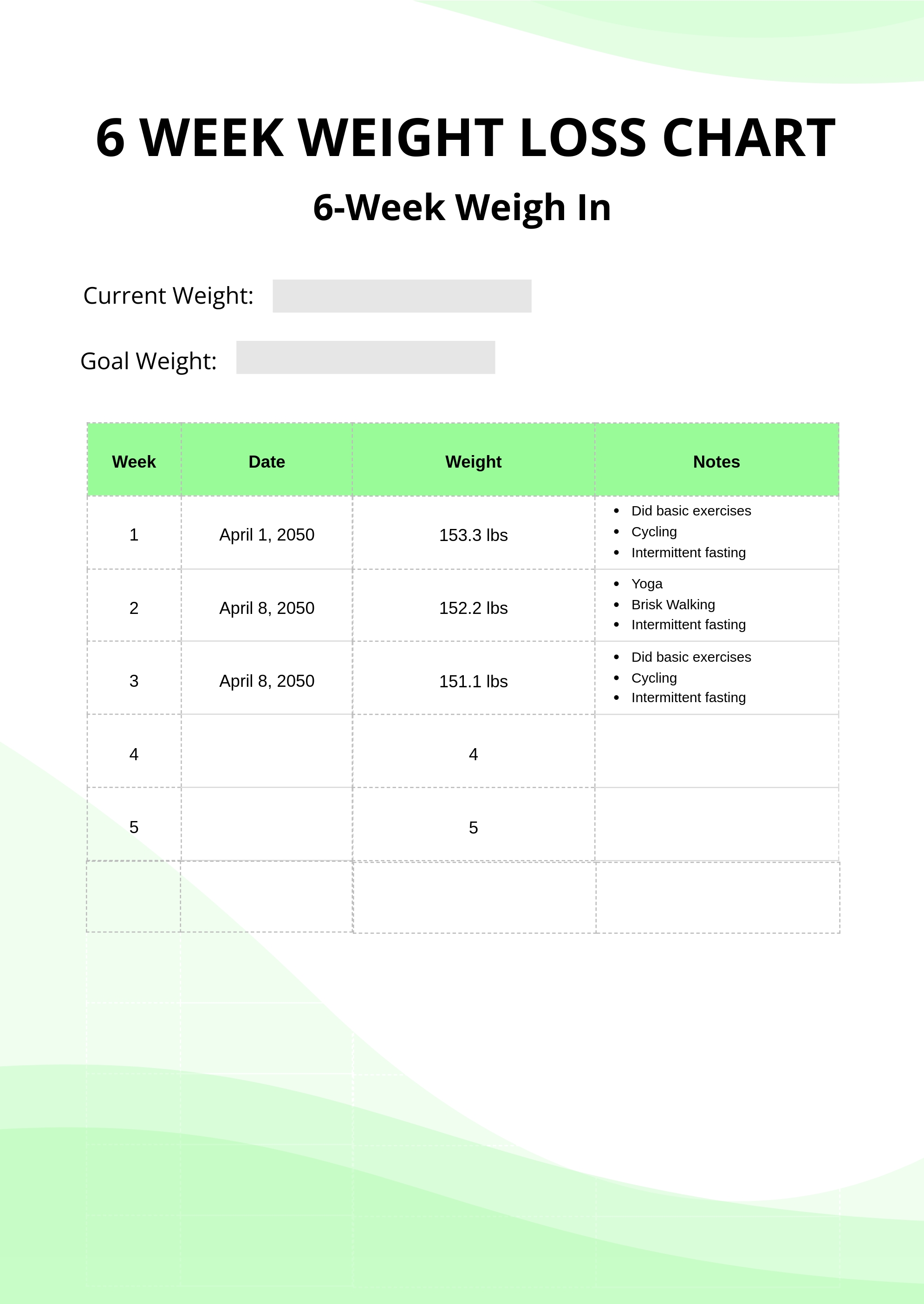 6 Week Weight Loss Chart