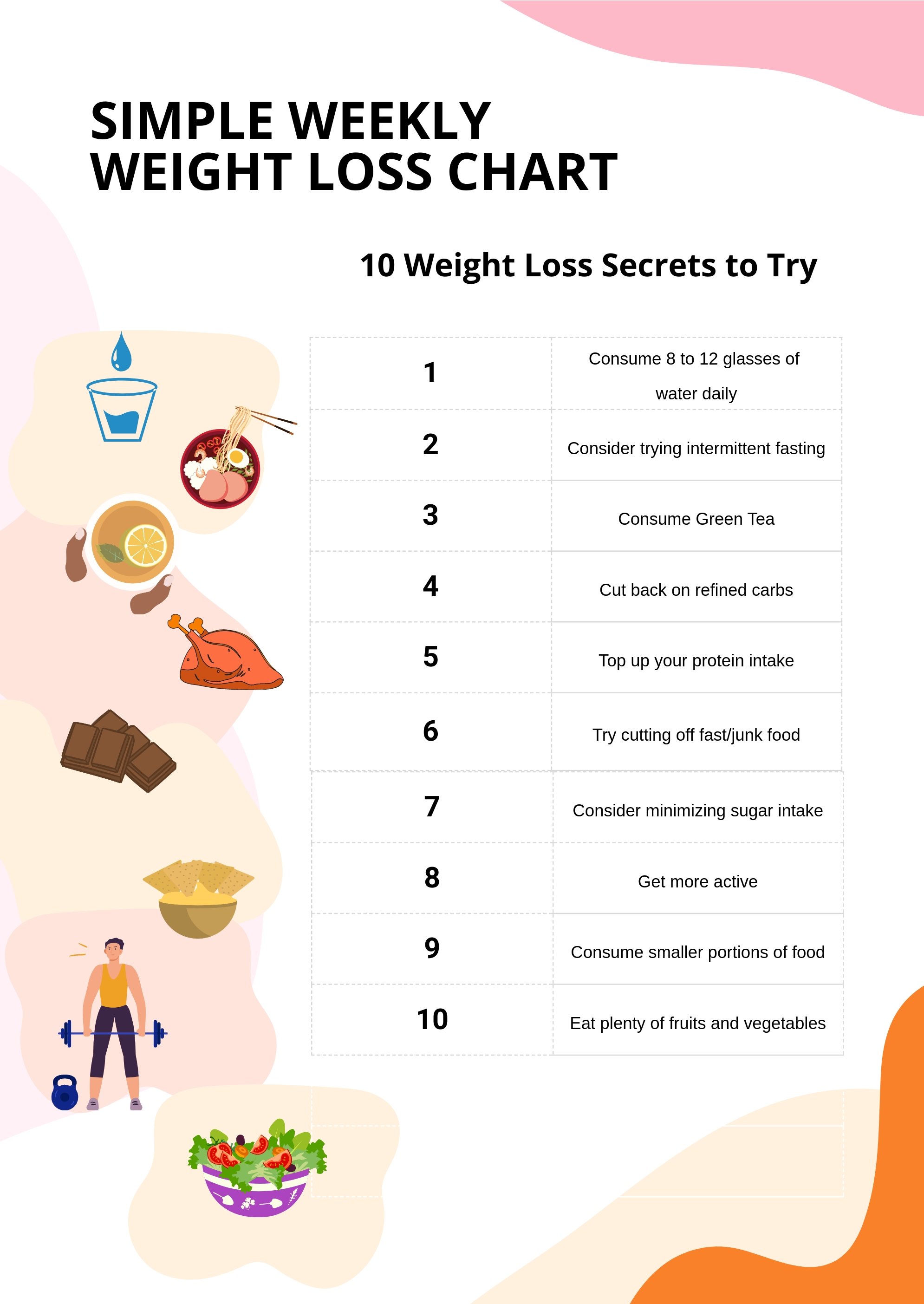 Free Simple Weekly Weight Loss Chart in PDF, Illustrator