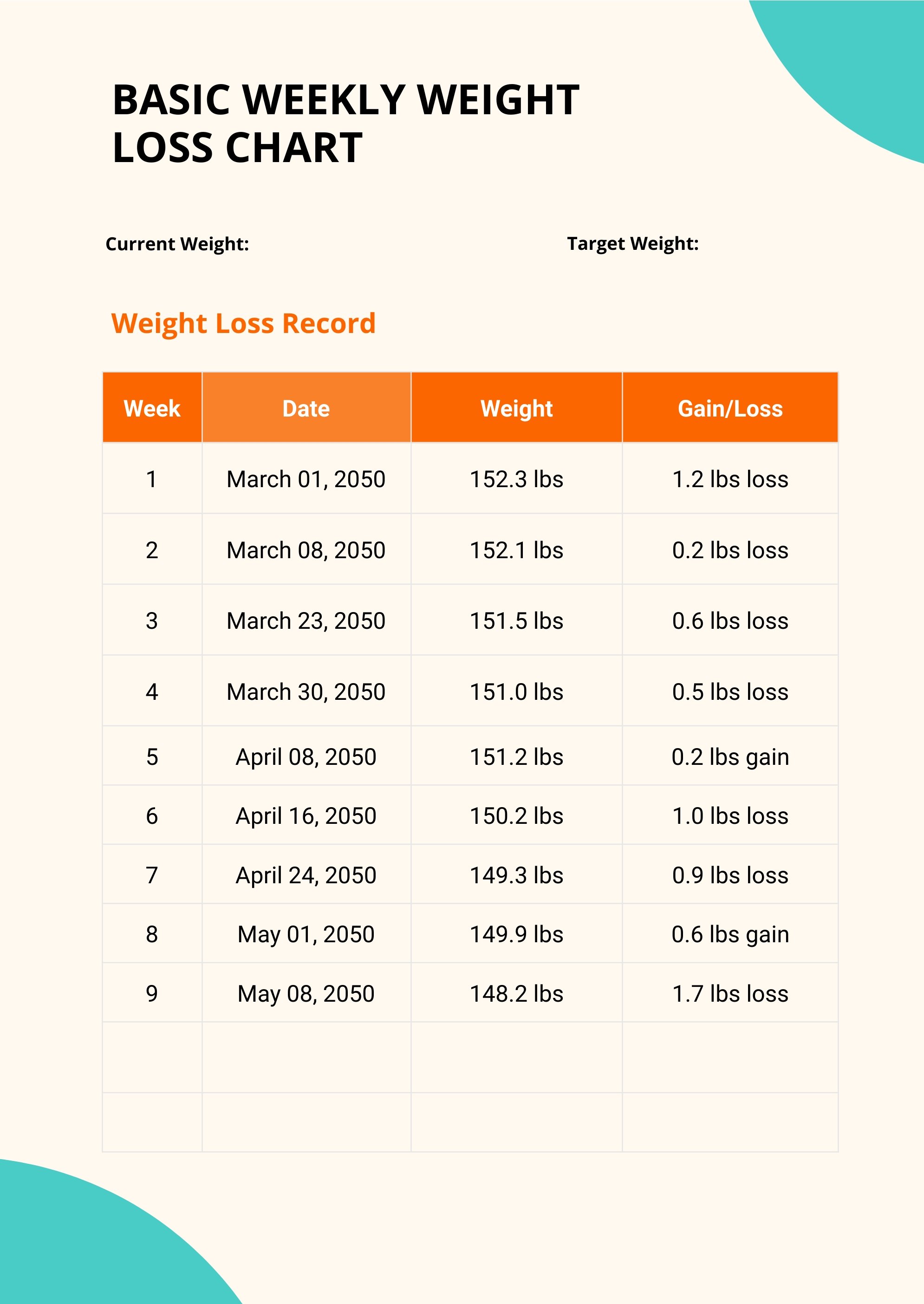 Basic Weekly Weight Loss Chart in PDF, Illustrator