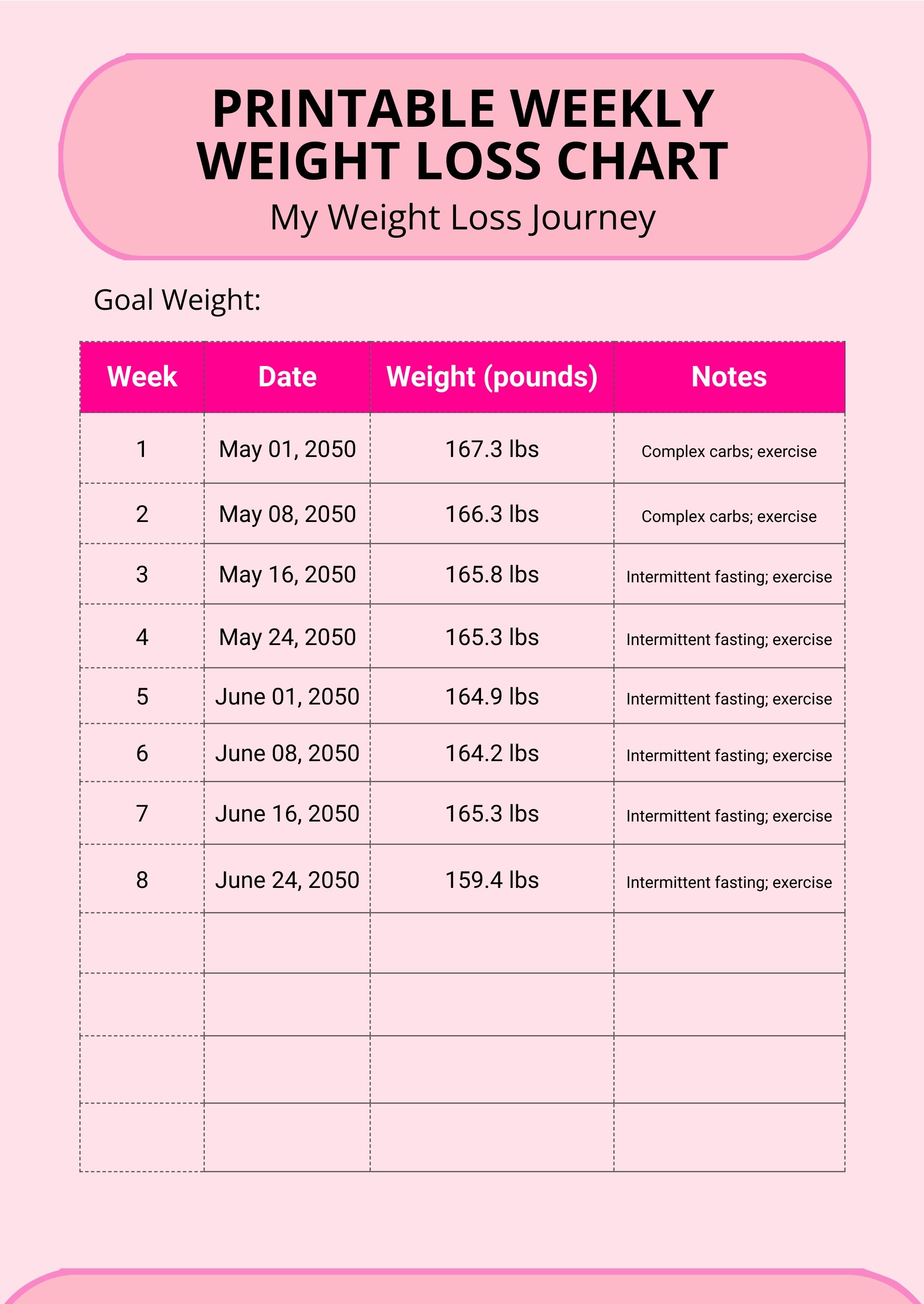 Printable Weekly Weight Loss Chart