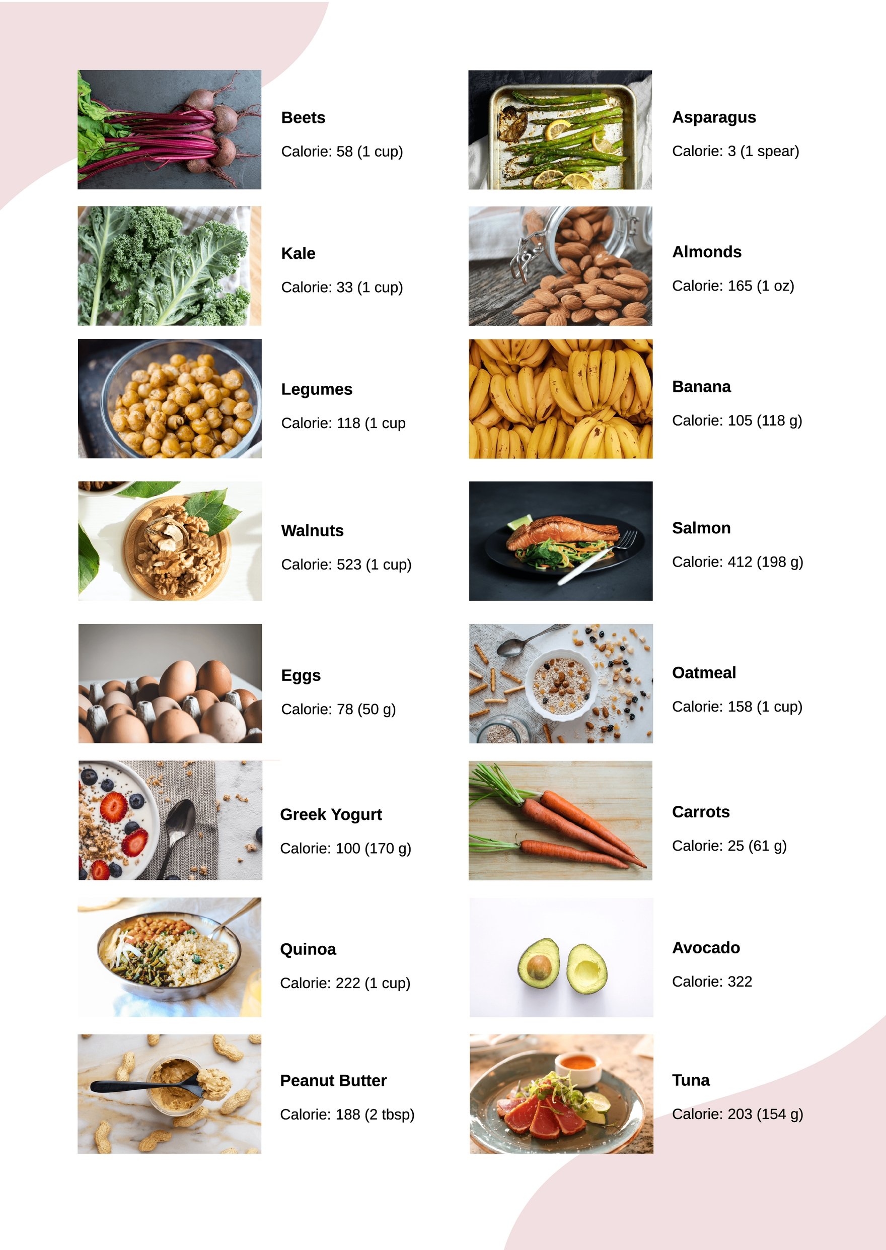 Healthy Food Calorie Chart