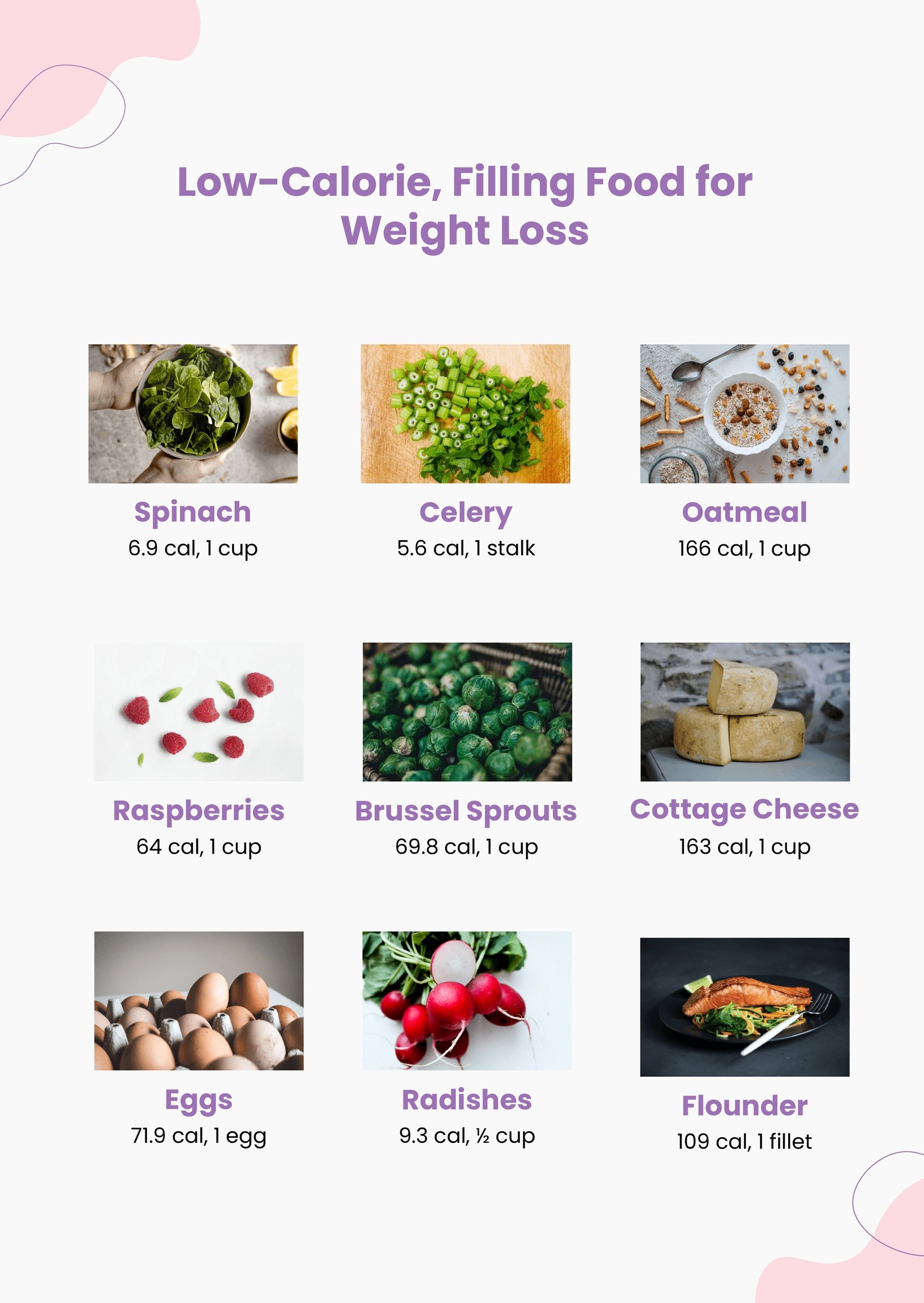 Food Calorie Chart For Weight Loss