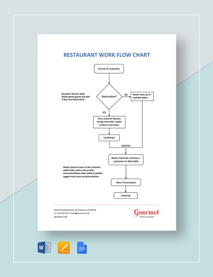 Workflow Chart Template Word