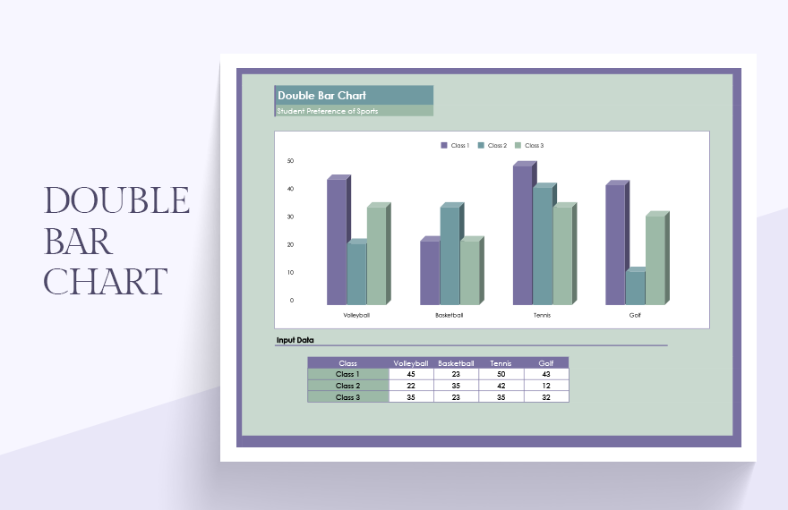 How To Make A Double Bar Chart In Google Sheets