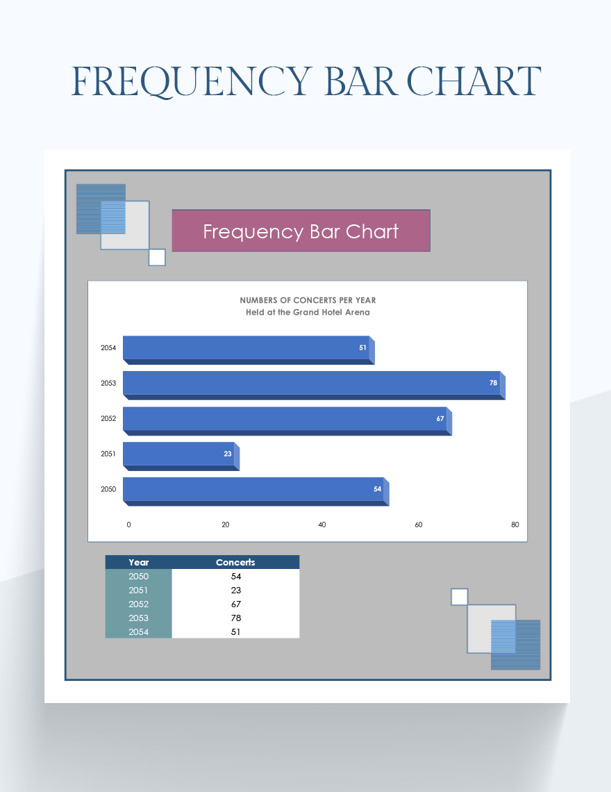 Frequency Bar Chart Excel Free Table Bar Chart My XXX Hot Girl