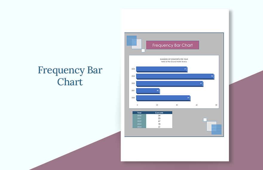 Free Frequency Bar Chart