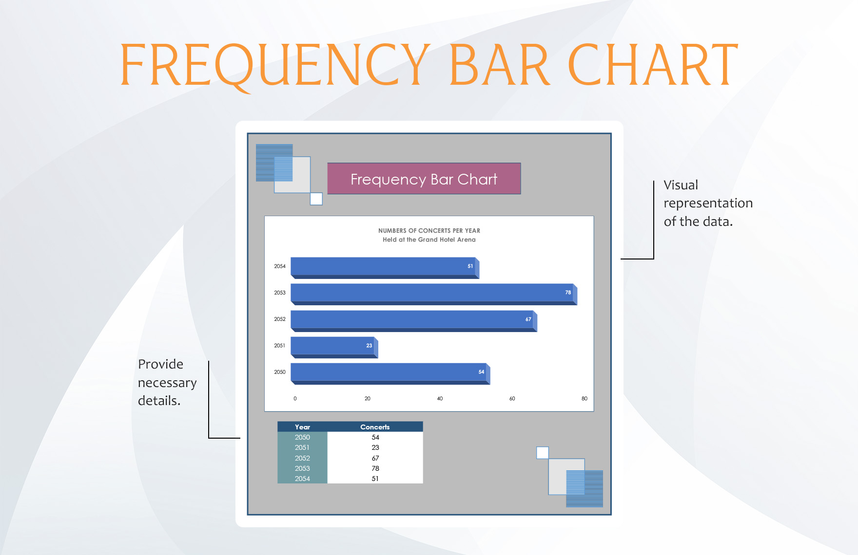 Frequency Bar Chart Template