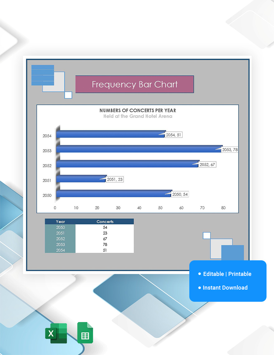 Frequency Bar Chart - Google Sheets, Excel | Template.net