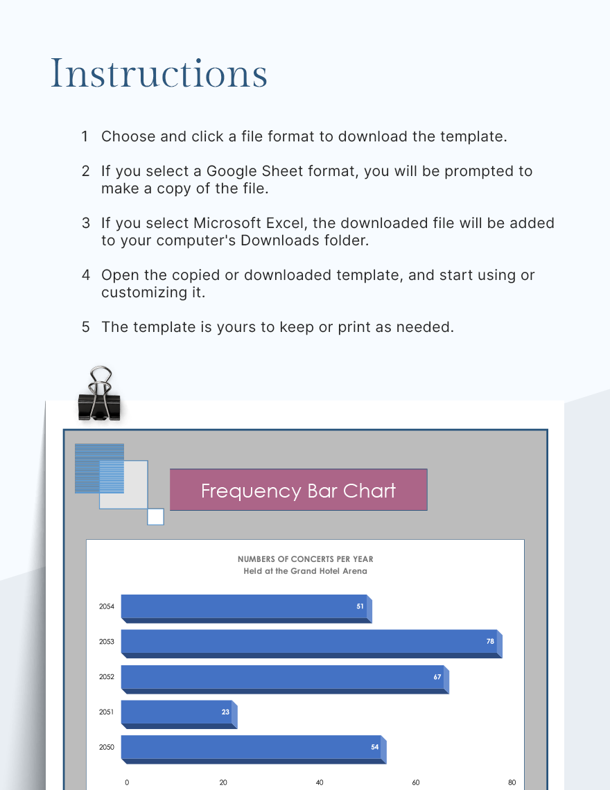 Frequency Bar Chart - Google Sheets, Excel | Template.net