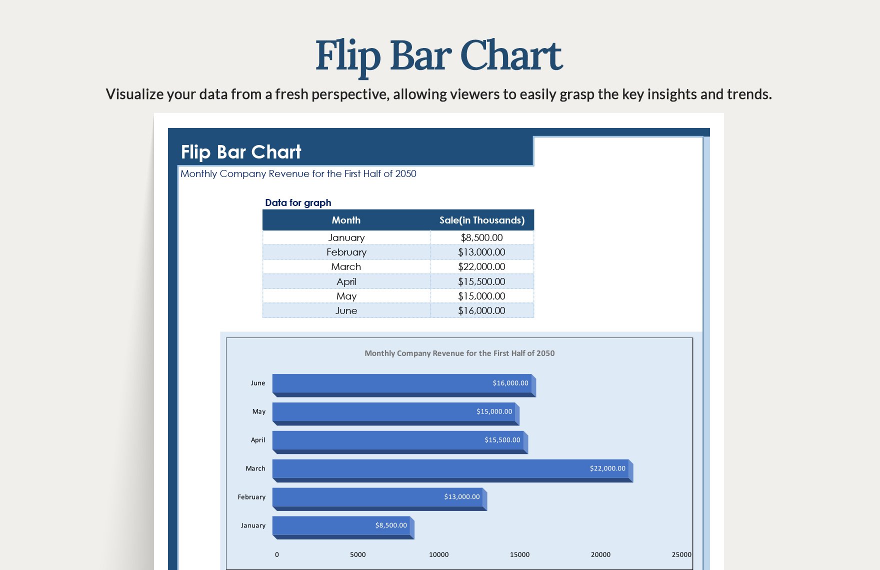 Free Flip Bar Chart