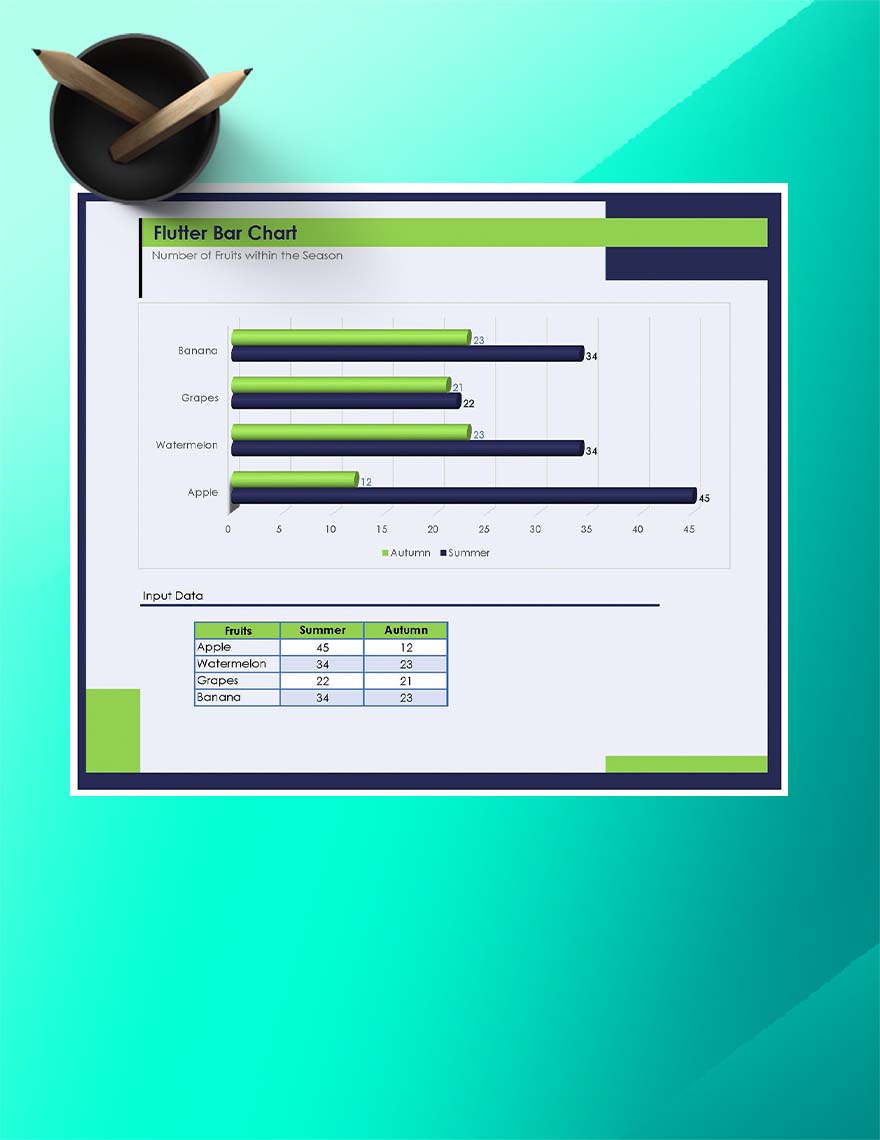 Flutter Bar Chart - Google Sheets, Excel | Template.net