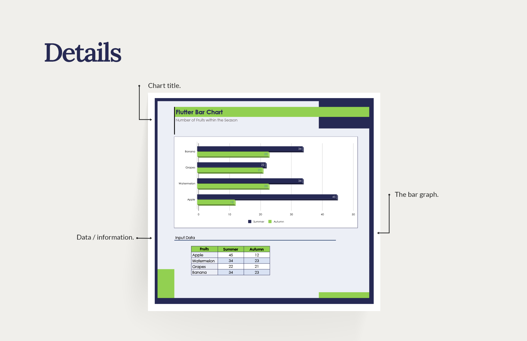 Flutter Bar Chart in Excel, Google Sheets - Download | Template.net