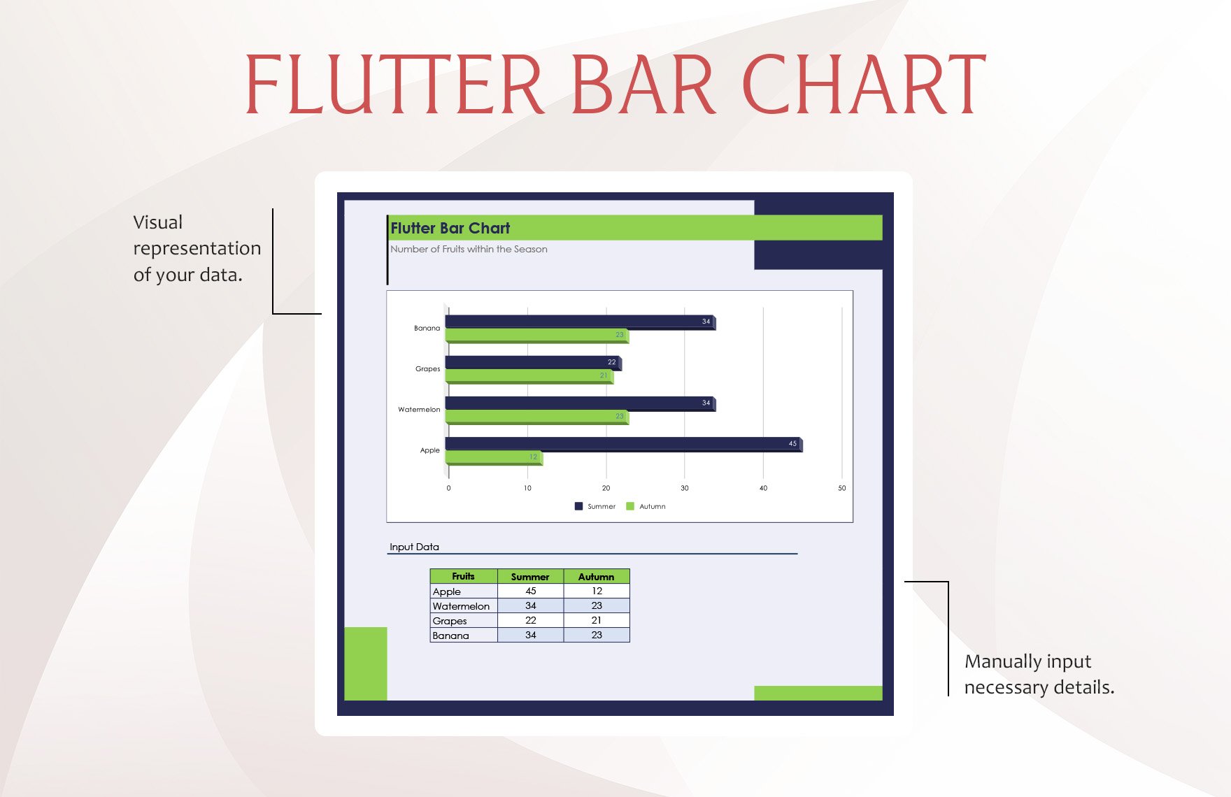 Flutter Bar Chart Template