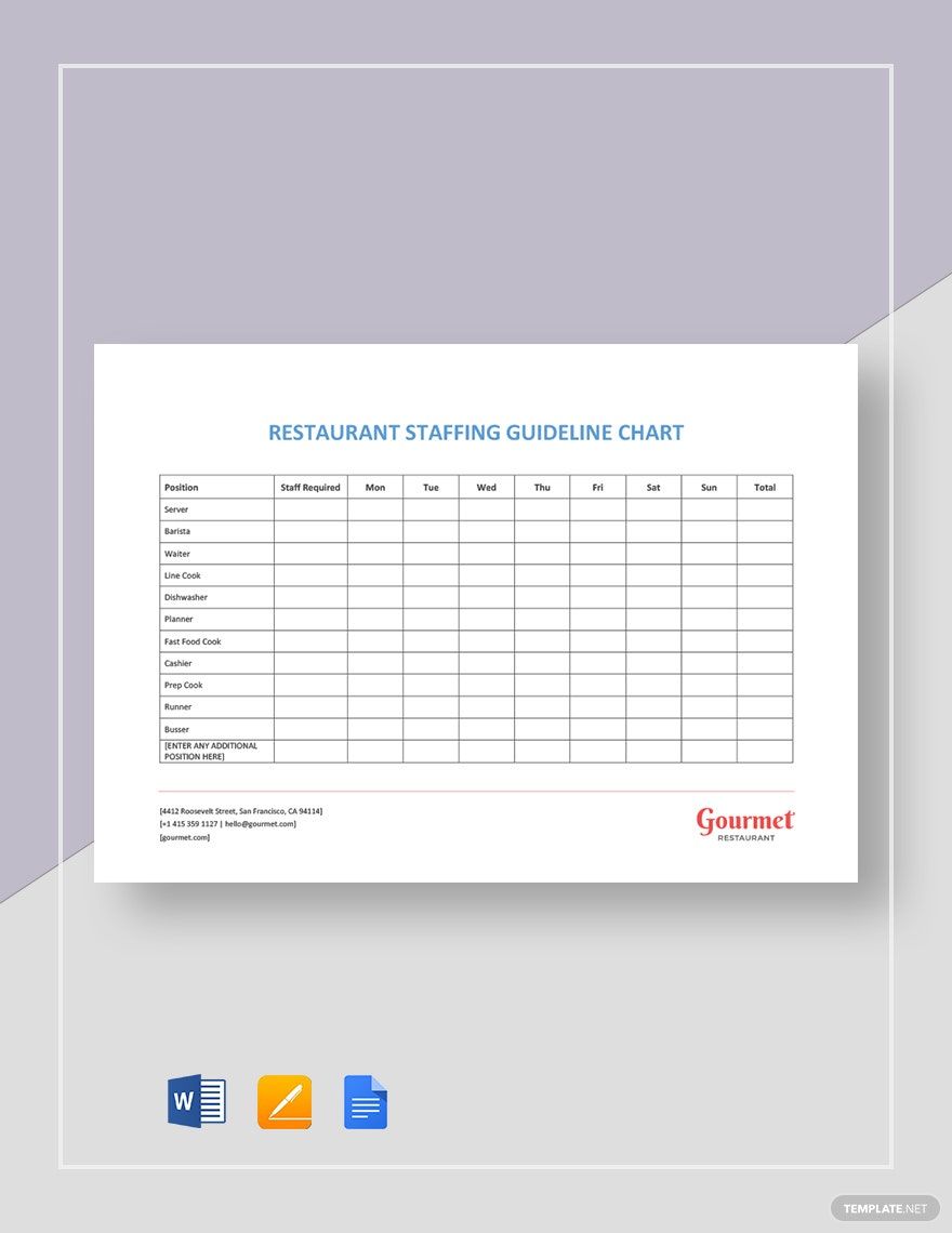 Restaurant Staffing Guideline Chart Template