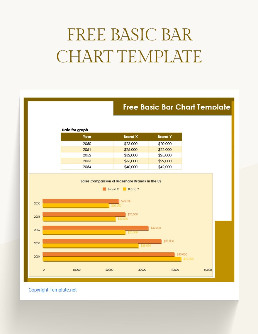 Printable Bar Chart Template In Excel, Google Sheets   Download