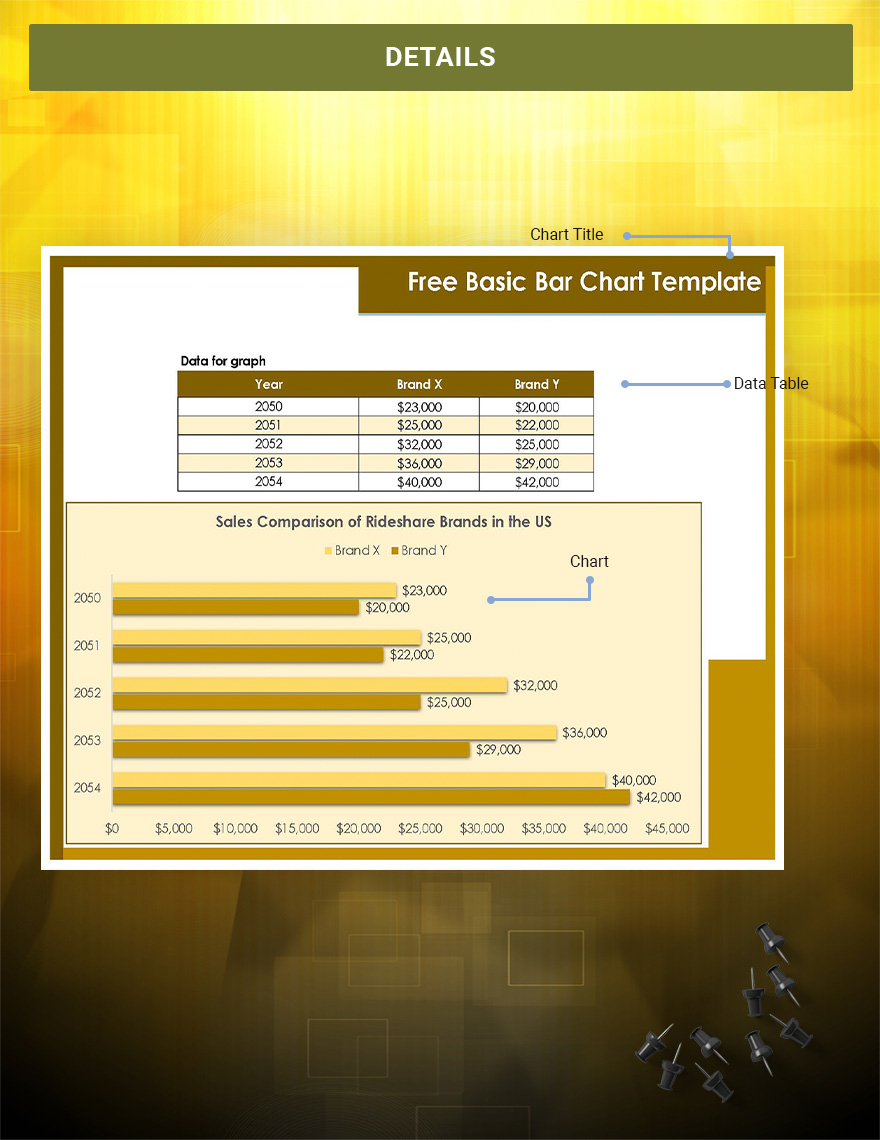 free-basic-bar-chart-template-google-sheets-excel-template