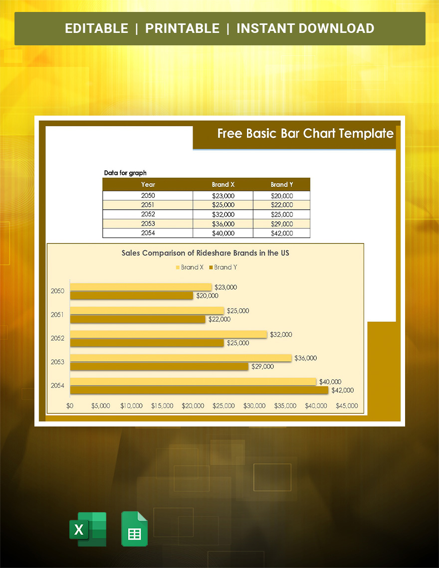 free-basic-bar-chart-template-google-sheets-excel-template