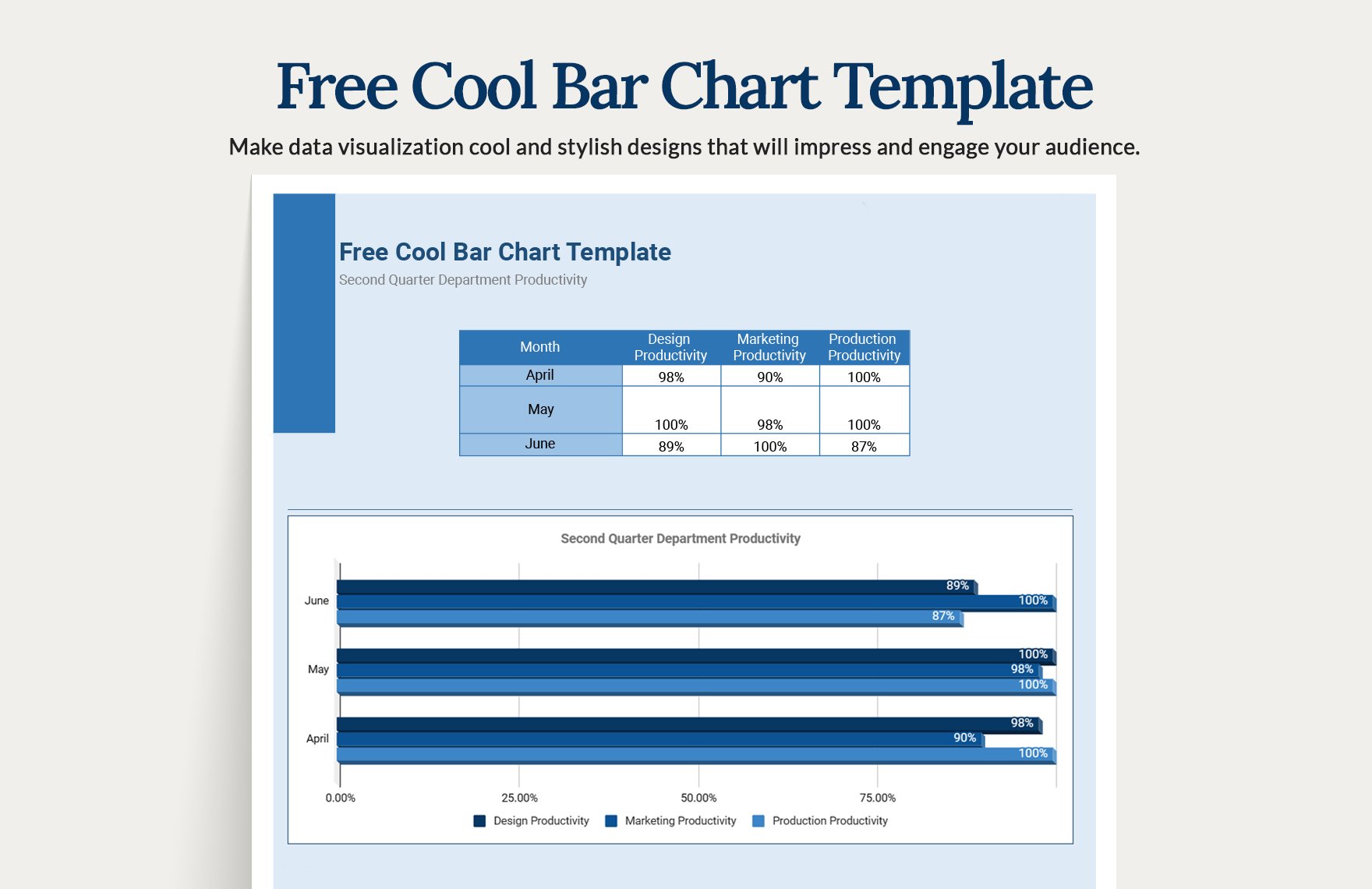 Free Cool Bar Chart Template
