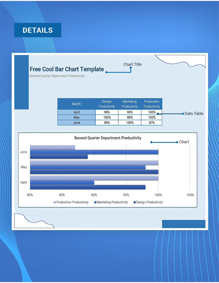 Free Cool Bar Chart Template - Google Sheets, Excel | Template.net