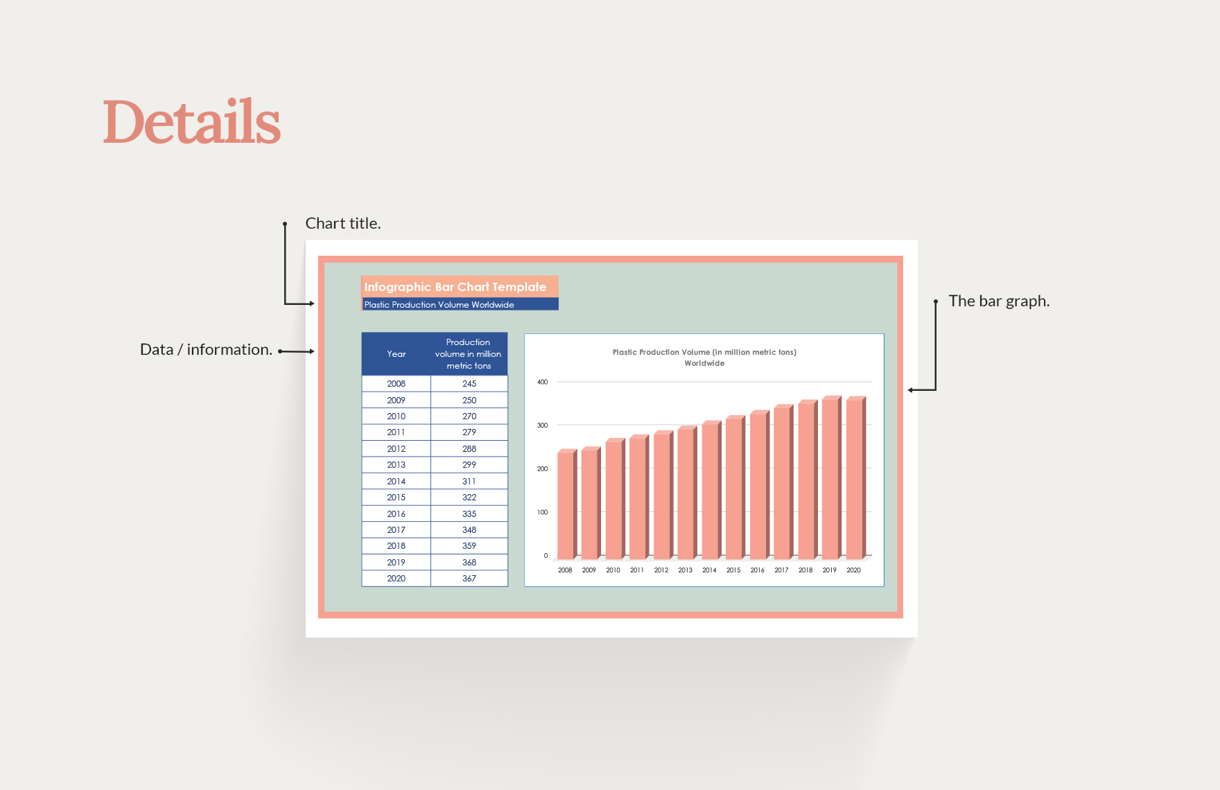 Infographic Bar Chart Template