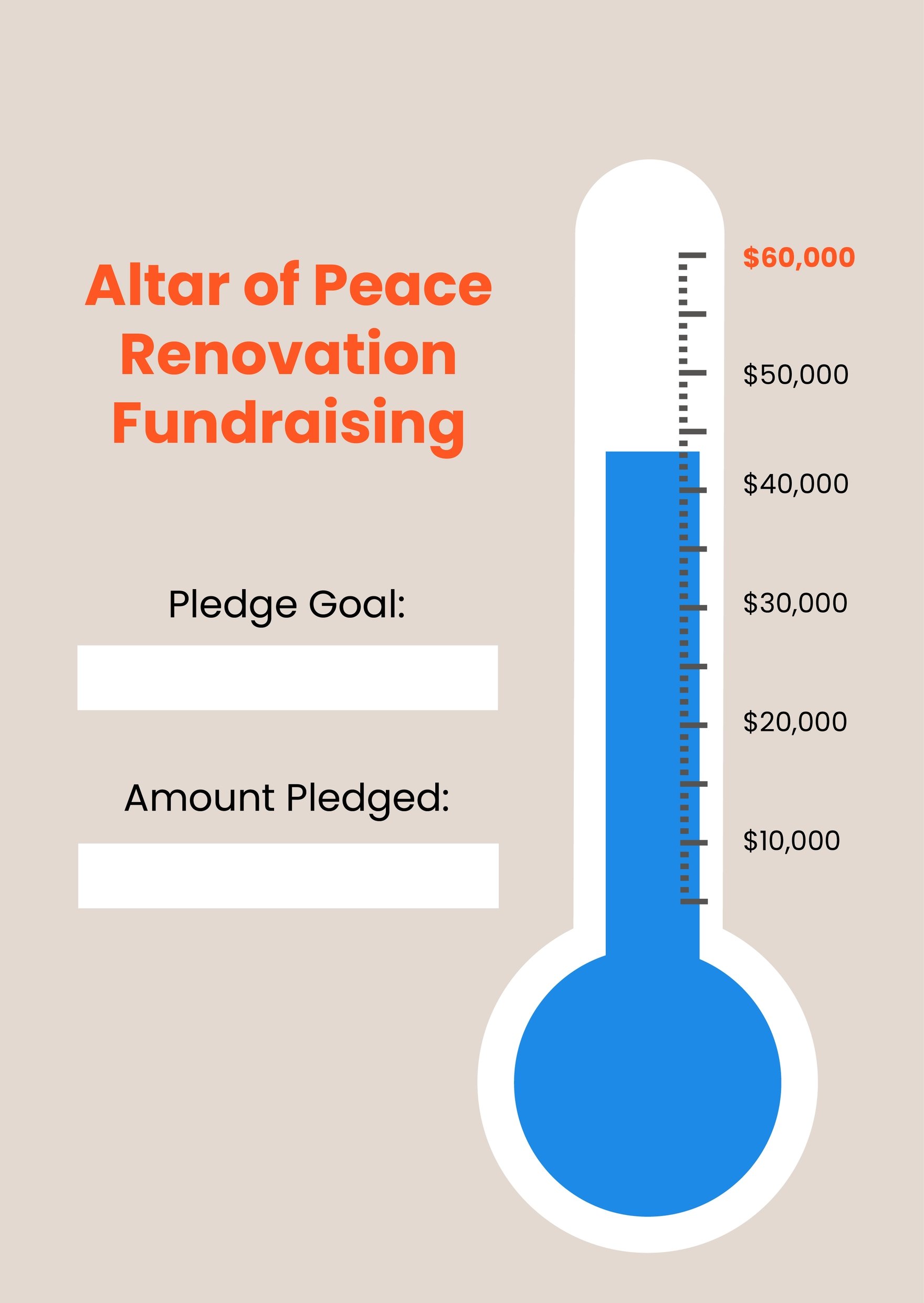 Fundraising Chart For Church