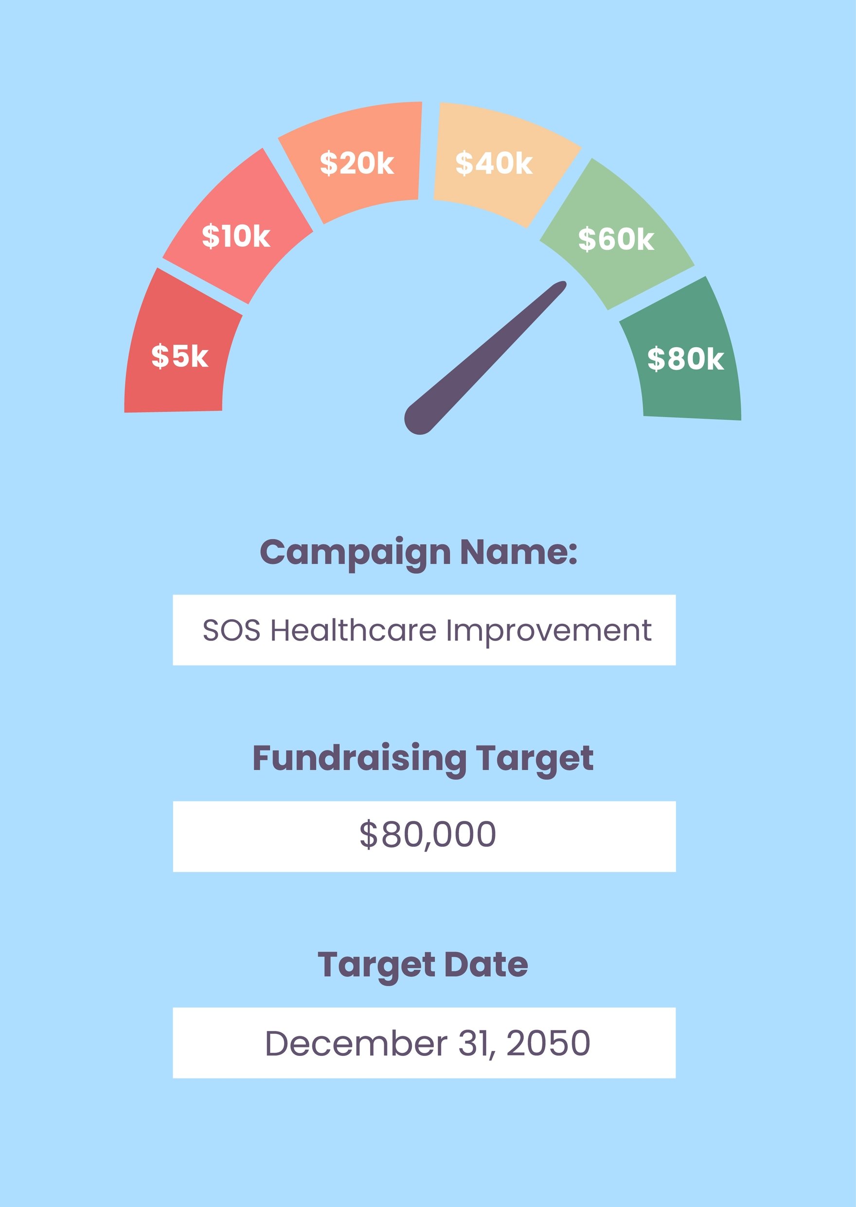 Fundraising Target Chart in PDF, Illustrator