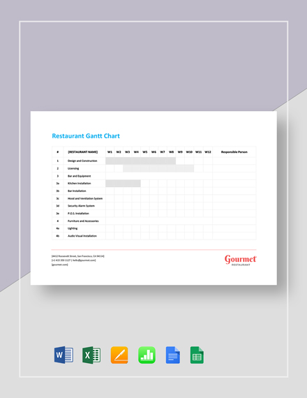 Gantt Chart Example For Restaurant