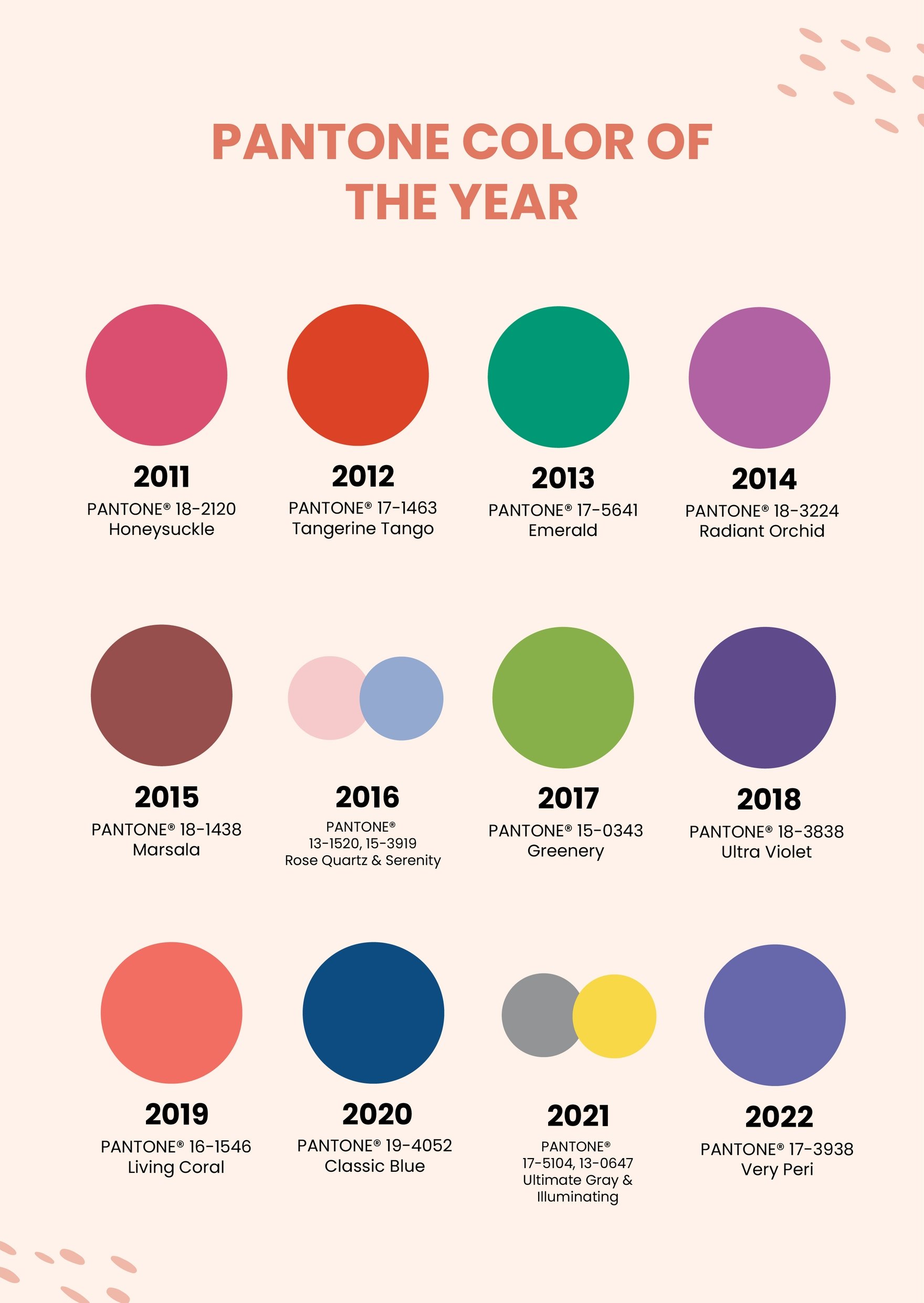 Pantone Color Of The Year Chart in PDF, Illustrator