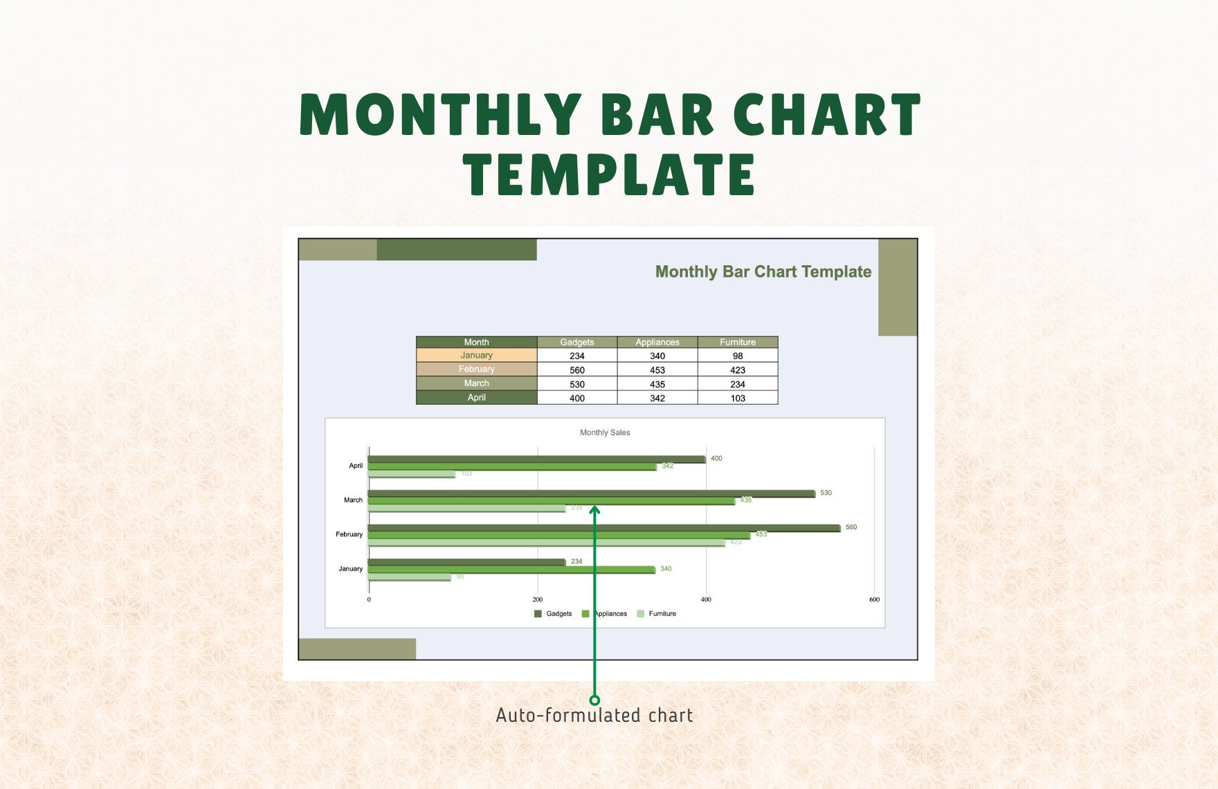 Monthly Bar Chart Template