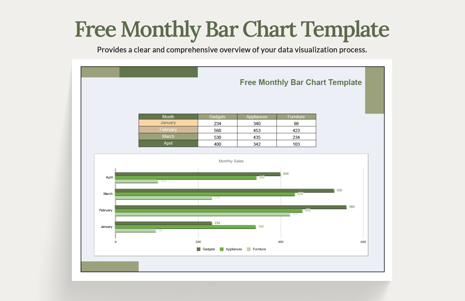 Free Monthly Bar Chart Template